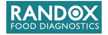 Randox