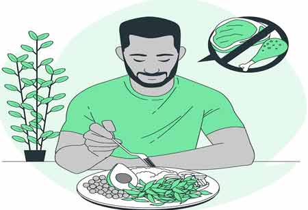 Menu Engineering for Profitability and Customer Satisfaction