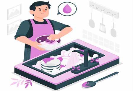 Cutting-Edge Technologies Elevating Baking