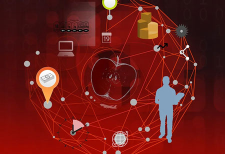 How will Blockchain Change the Food Industry?