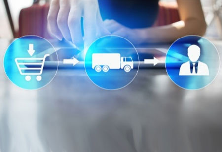 Utility of Advanced Platforms in Supply Chain Management