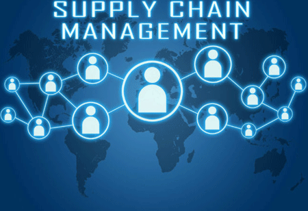 Introduction to Supply Chain Management Challenges And Solutions