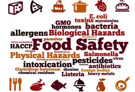 How to Prevent Food Recalls?