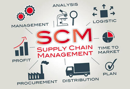 Improvements in Food Safety Supply Chain Management