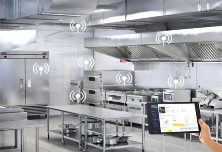 Top Ways IoT is Helping Restaurant Industry Flourish 