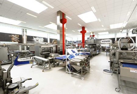 Keep Pace with These Latest Bakery Equipment Trends