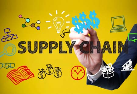 How can Supply Chain Management Benefit from Modern Technology Tools