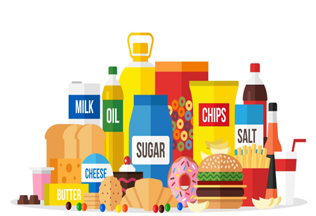 What are the Various Post-Processing Operations in the Food Sector?