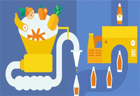 Advanced Food Processing Methods