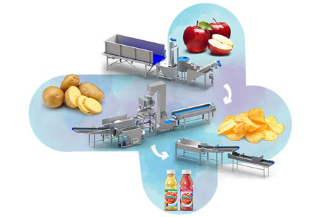 What's New in Food Processing Technology?