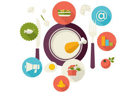 Looks Do Matter in Digital Food Service Marketing