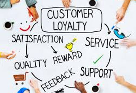 A Loyal Customer is Worth Millions!