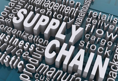 ML Solutions to Enhance Supply Chain Management