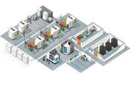 Smart Manufacturing Technologies Changing the Game in Food Industry 