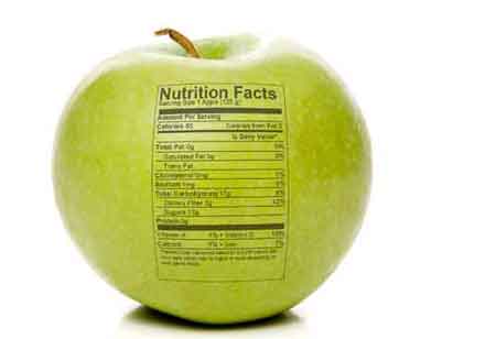 Can Food Labeling Pave the Way for a Healthy Food Choice?
