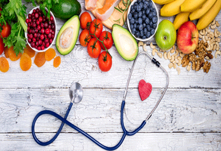 Healthier Eating Patterns with Chobani