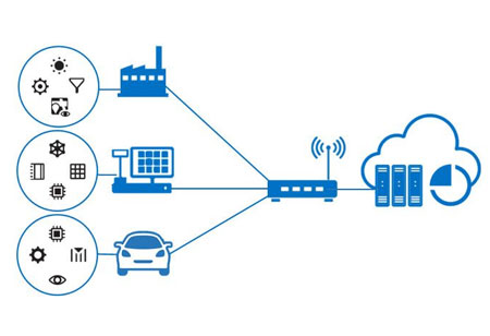 Commercial IoT Makes a Hit at the Quick-Services