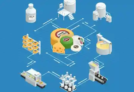 Top 21st Century Food Safety and Technology Trends to Watch