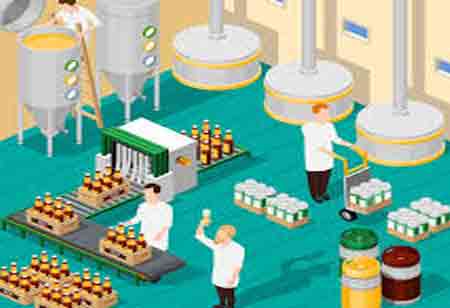 Major Challenges Confronting the Food Manufacturing Industry